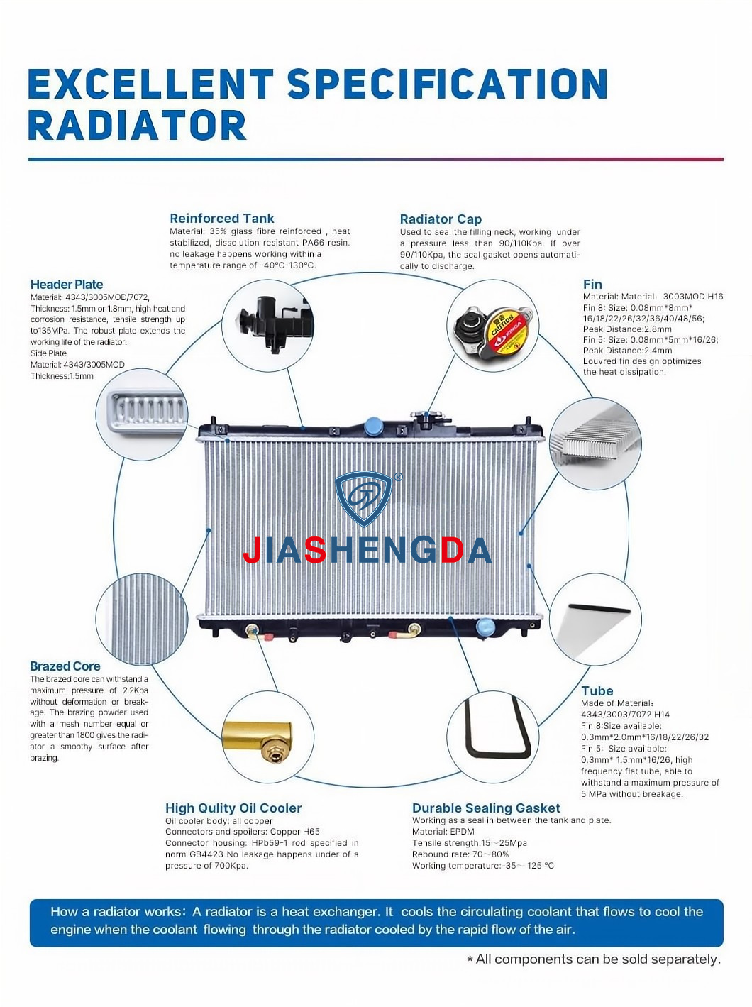 Good Quality Car Radiator for Hyundai Santfe′ 07-at OEM 25310-2b100