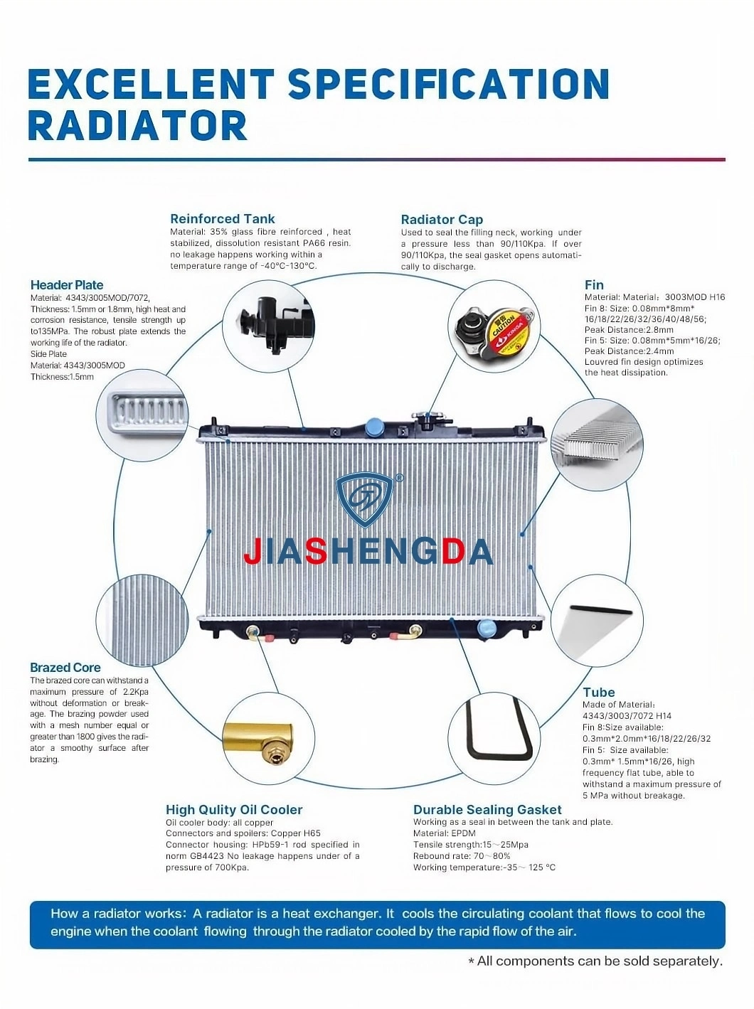 Roewe 350at Wave Five Car Engine Cooling System Aluminum Auto Spare Parts Water Tank Radiator