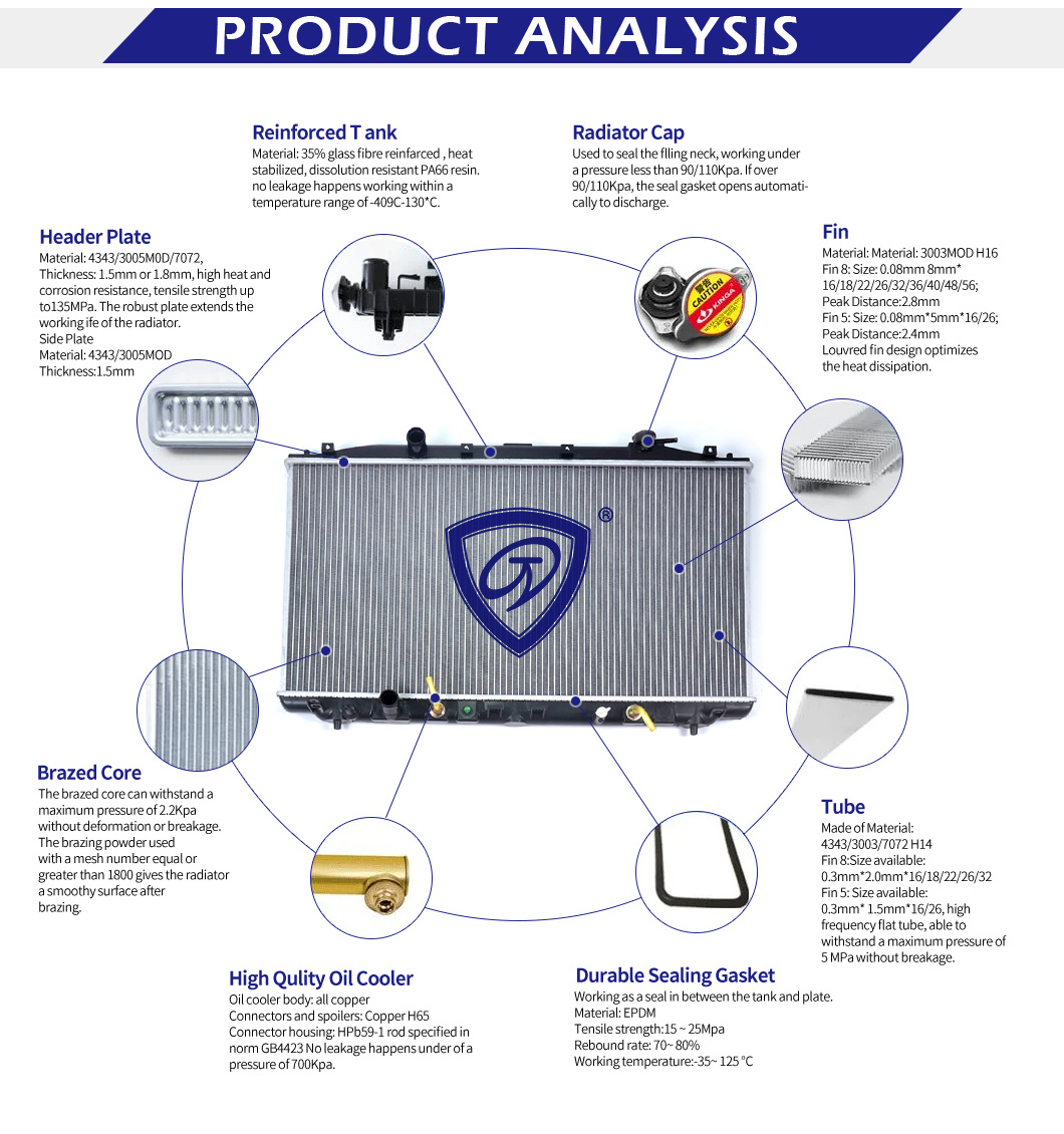 High Quality Aluminum Auto Parts Cooling System Intercooler Wholesale