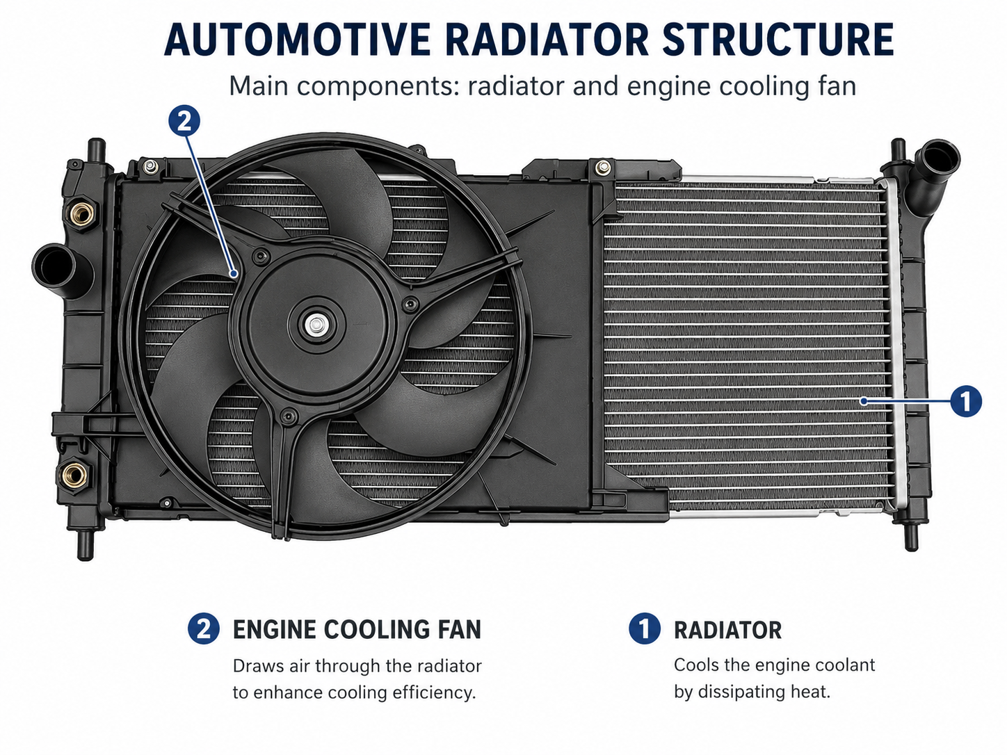 AUTOMOTIVE RADIATOR STRUCTURE.png